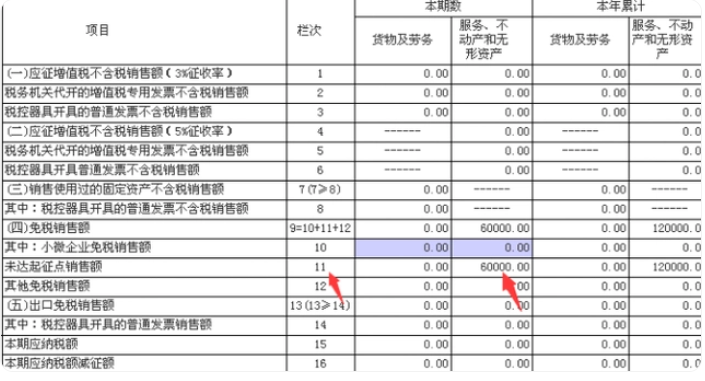 不含税价怎么计算？不含税金额计算公式