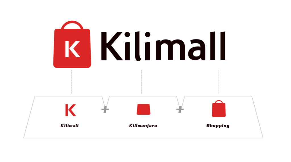 Kilimall店铺ID在哪查？详解查看方法和步骤！