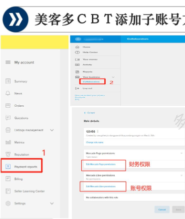 美客多子账号怎么授权？简述主要作用！