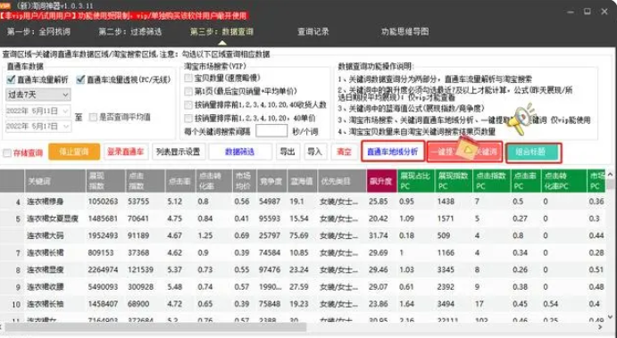 淘宝运营有哪些好用的关键词分析工具？分享7个实用工具