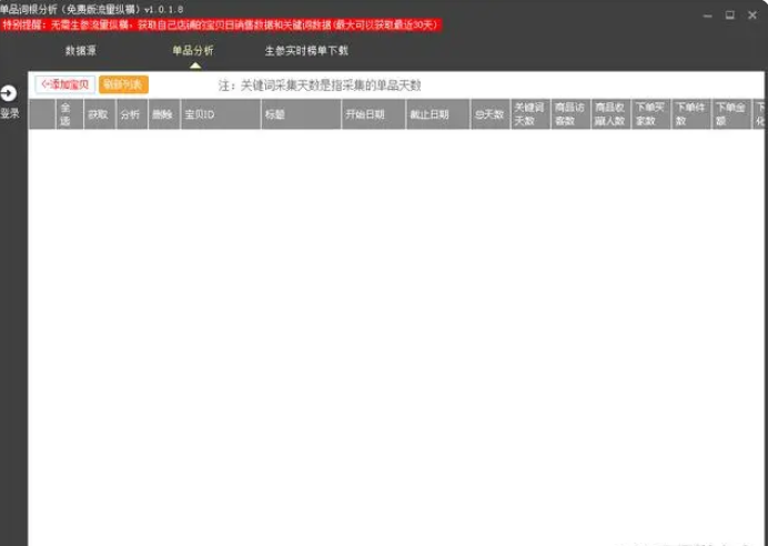 淘宝运营有哪些好用的关键词分析工具？分享7个实用工具
