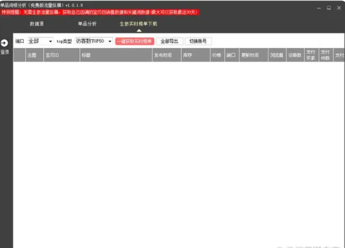 淘宝运营有哪些好用的关键词分析工具？分享7个实用工具
