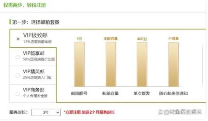 邮件群发怎么发？如何做好电子邮件群发？