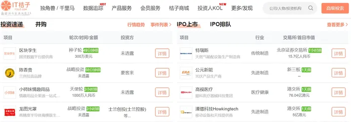 数据分析网站有哪些？分享10个免费的行业报告分析网站