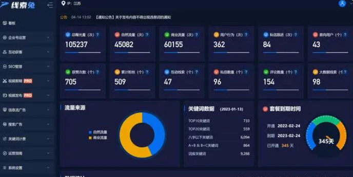 垂直领域什么意思？短视频垂直领域有哪些？