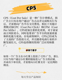 什么是 CPS？小红书cps广告计费模式是什么？