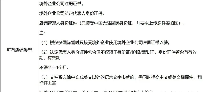 多多国际店铺入驻条件有哪些？多多国际店铺入驻流程及资料