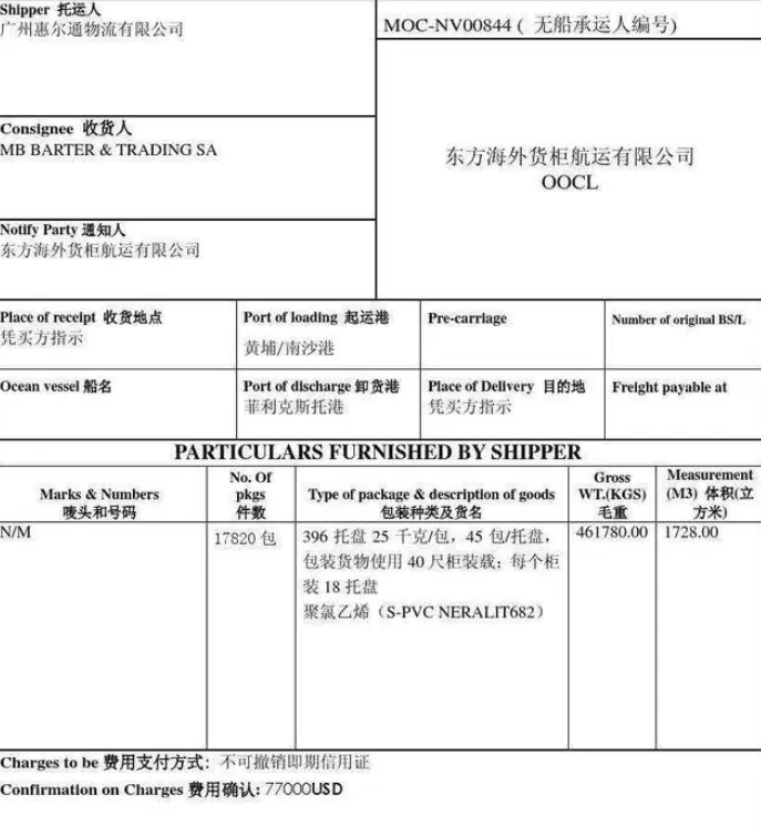 国际货代的主要业务工作内容是什么？货代销售工作职责介绍