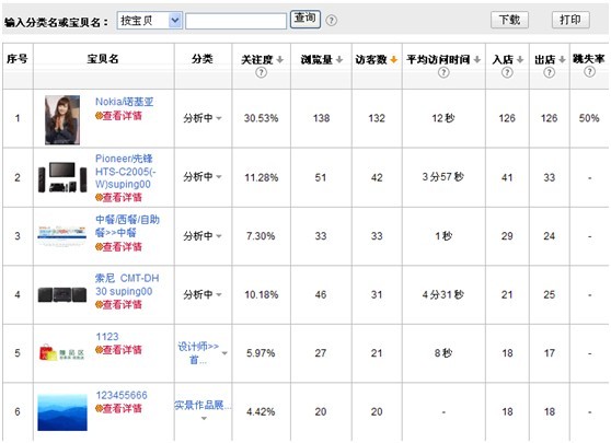人气单品
