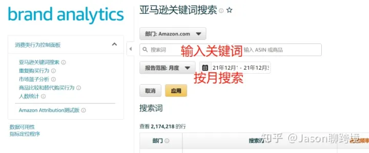 亚马逊新手如何选品？分享教你选品全流程
