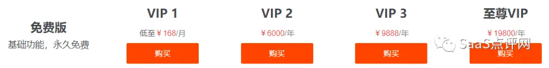 店小秘ERP怎么样？店小秘VIP收费标准与优惠介绍