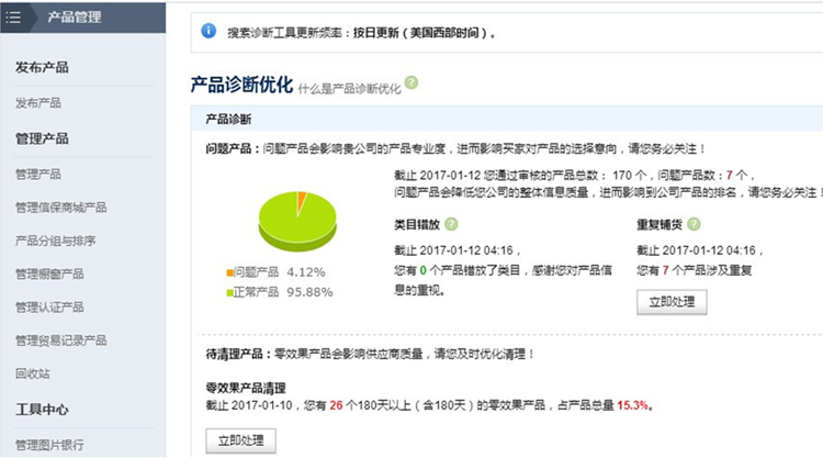 阿里国际站产品类目有哪些？附设置技巧