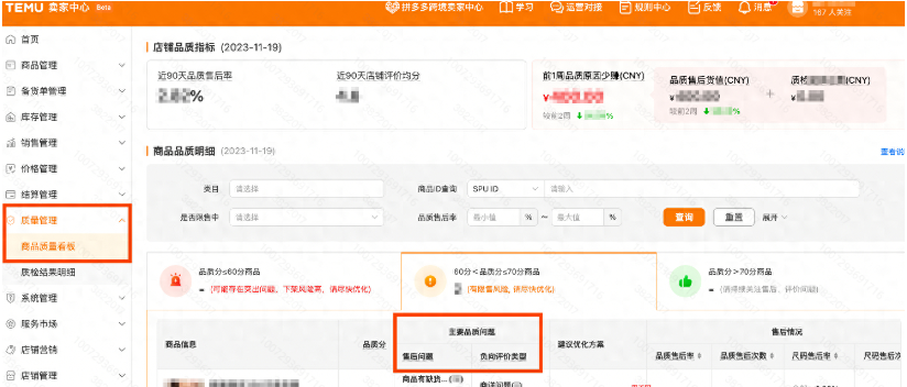 拼多多Temu商品怎么优化？操作方法介绍！