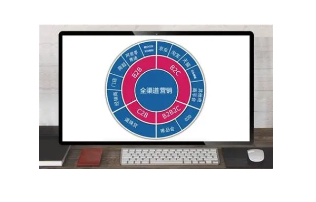 多渠道营销是什么意思？多渠道营销的种类及注意事项