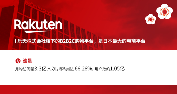 日本乐天有哪些发货模式？一件代发的优势！