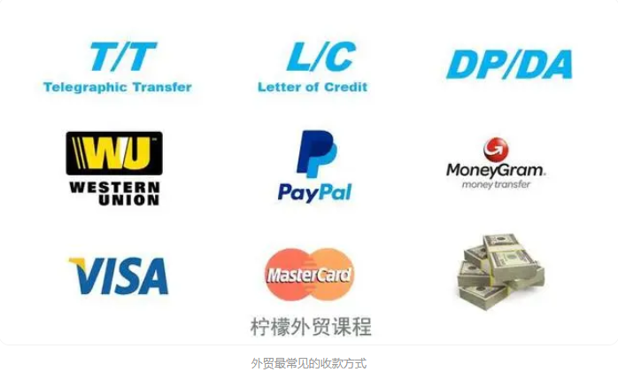 外贸付款方式有哪几种？外贸常见支付结算方式