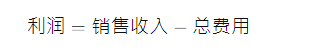 Lazada利润怎么计算？一文介绍Lazada利润计算注意事项