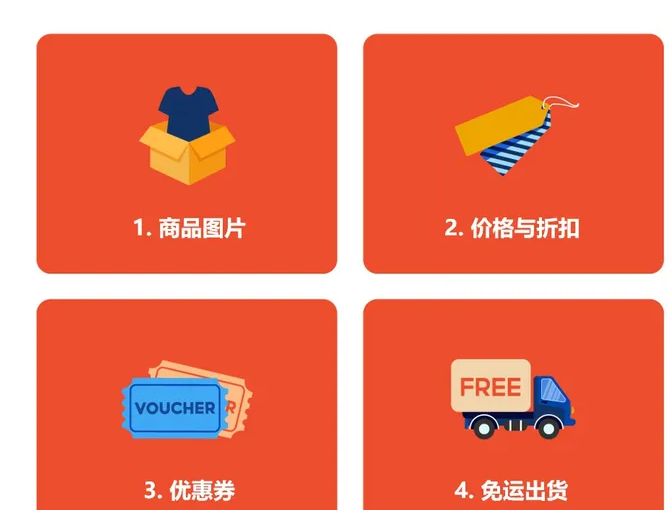 Shopee商品如何优化？附基础提升技巧