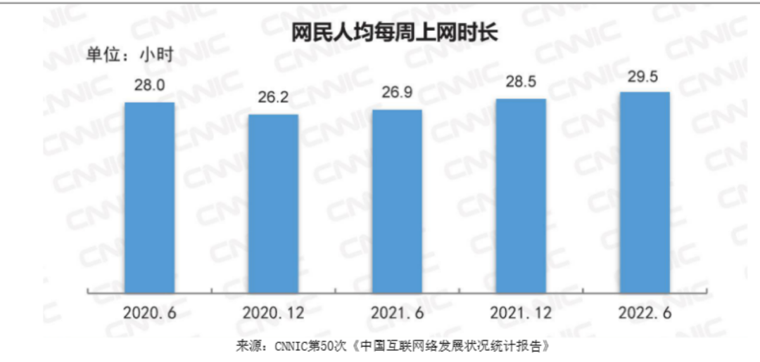 短剧浪潮下：取消长视频会员的年轻人们