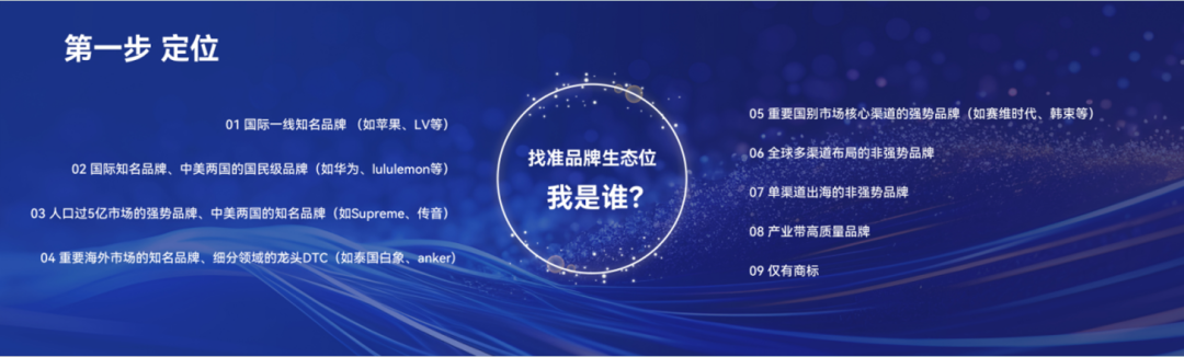 乱出海，必出局