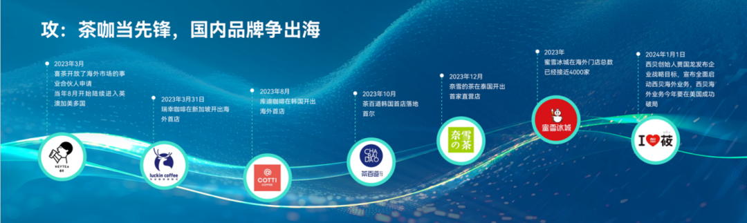 乱出海，必出局