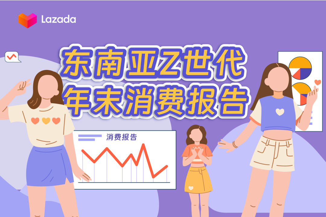 Lazada CN