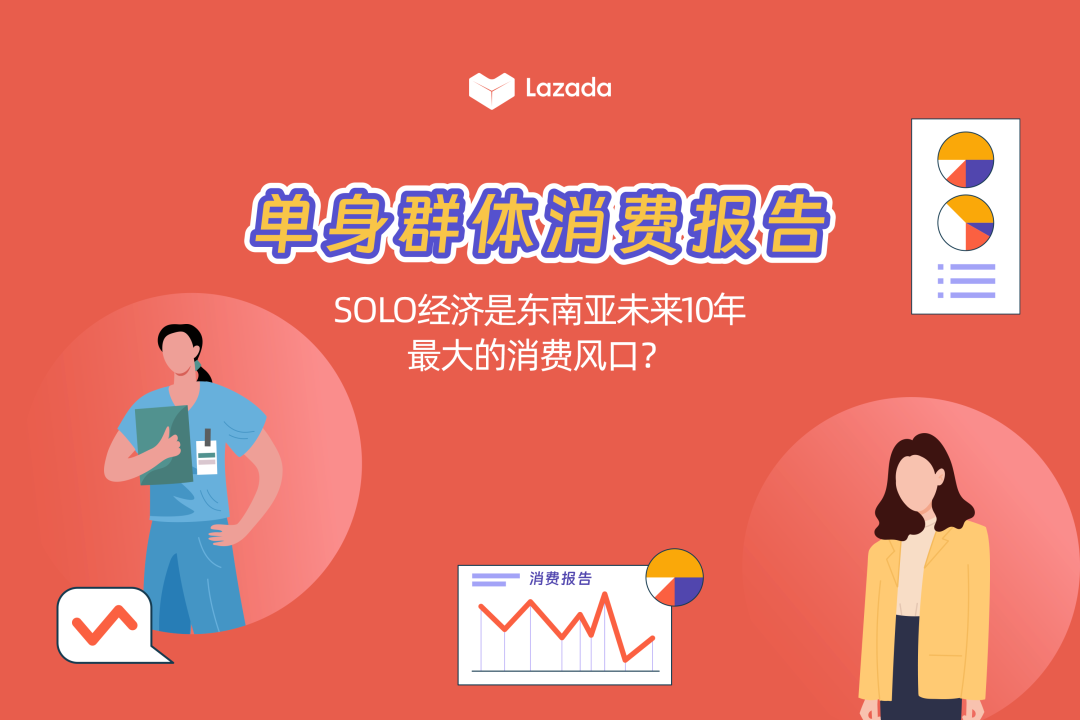 Lazada CN