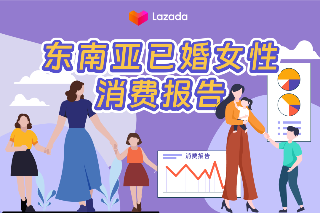 Lazada CN