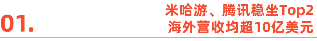 腾讯、网易和米哈游的海外战事