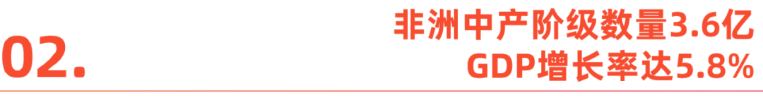 中国企业如何撬开超14亿人口的非洲大市场？