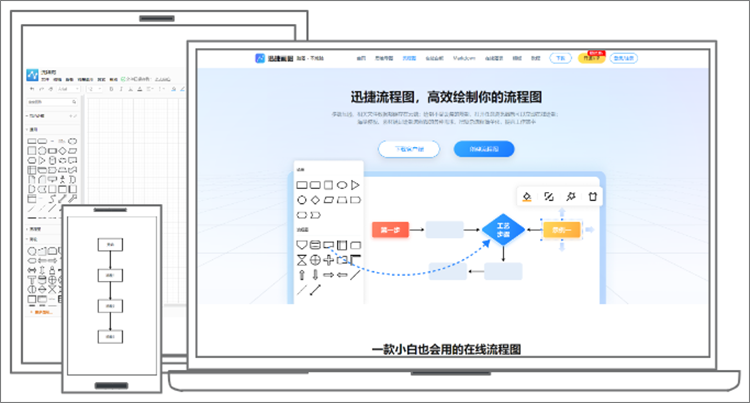 信用证流程图怎么画？简单梳理信用证流程
