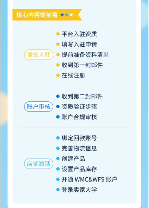 中国卖家怎么申请沃尔玛？附委托授权书模板