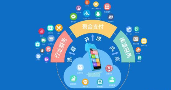 国际贸易支付方式都有哪几种？支付工具和支付方式的区别