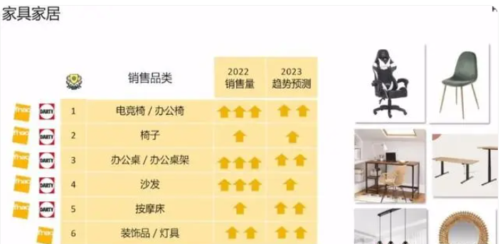 Fnac与Darty有何区别？详细解析两者区别