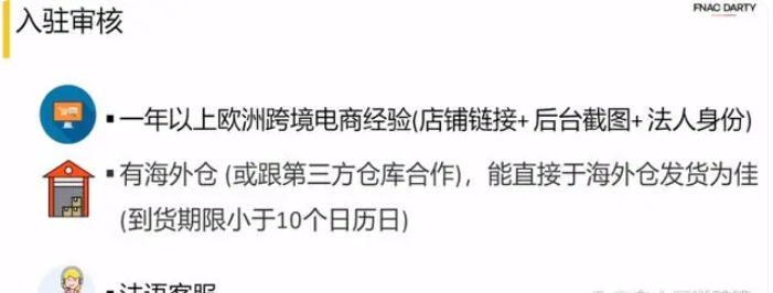 Fnac与Darty有何区别？详细解析两者区别