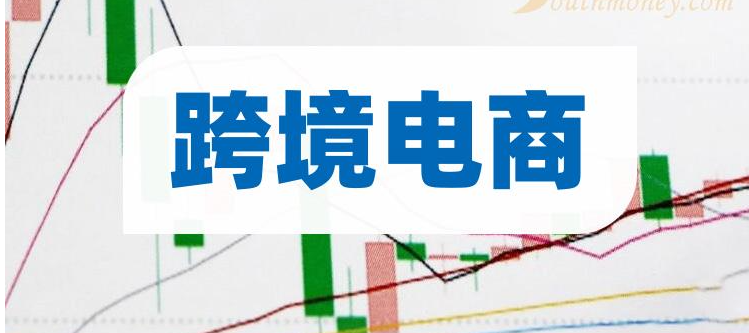 MOBLY平台入驻费用有哪些？解析mobly平台注意事项