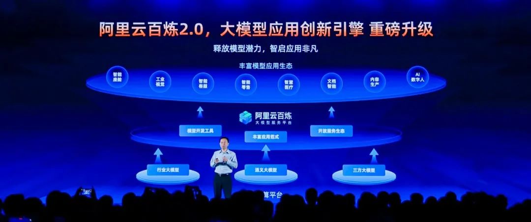 中国 AI 赛道上，阿里云成了最激进坚决的玩家