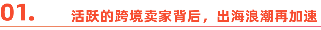 2024出海企业画像：深度本地化、支付数字化、外贸线上化