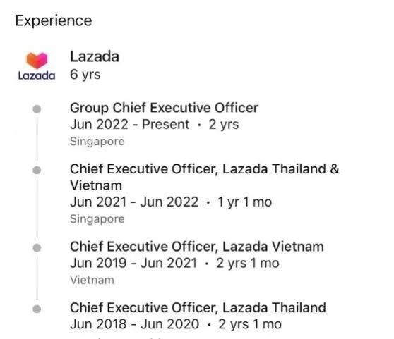 10次注资、77亿美元， Lazada能一直抱阿里“大腿”吗？